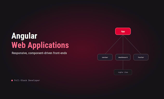 build a modern angular web apps