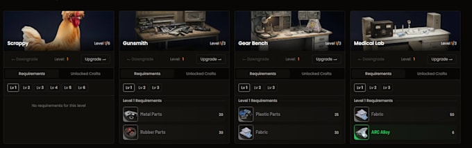 upgrade all your workbenches on arc raiders