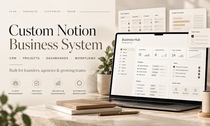 a custom notion business operating system for your team
