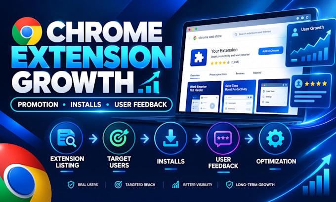 promote your chrome extension, attract users, increase installs and feedback
