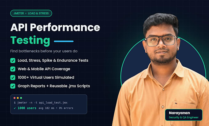 do performance testing for API