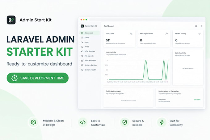 provide a ready made admin panel start kit