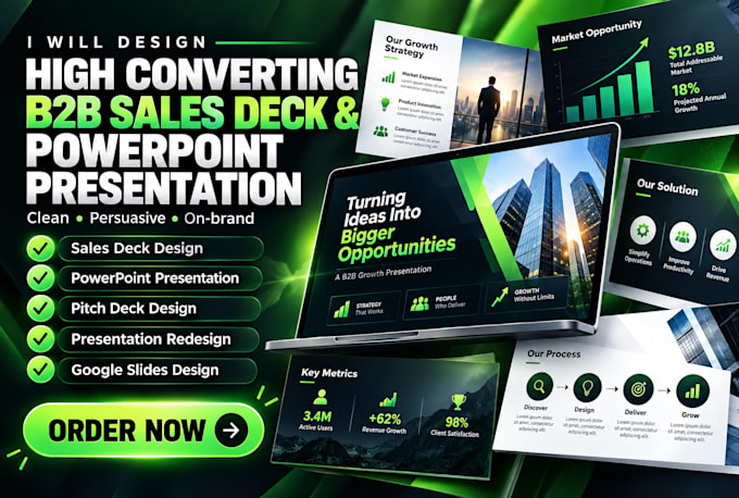 design a high converting b2b sales deck and powerpoint presentation