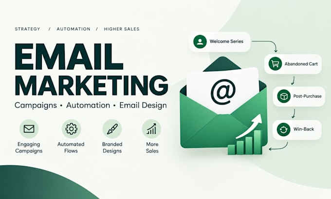 setup klaviyo email marketing, email campaign klaviyo flows