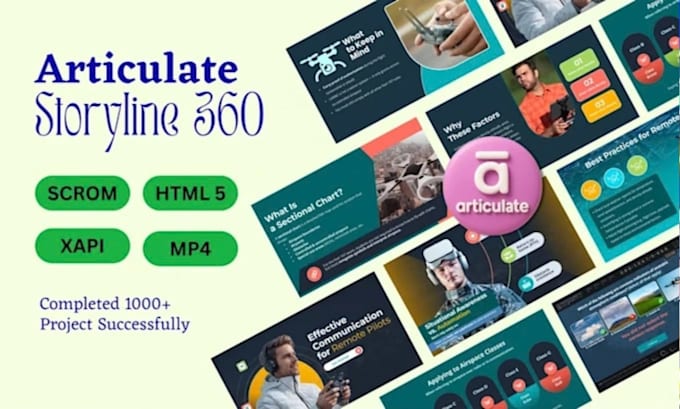 be video course creation, articulate 360 developer, for academy videos training