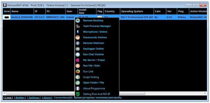 be your cybersecurity specialist to remote access