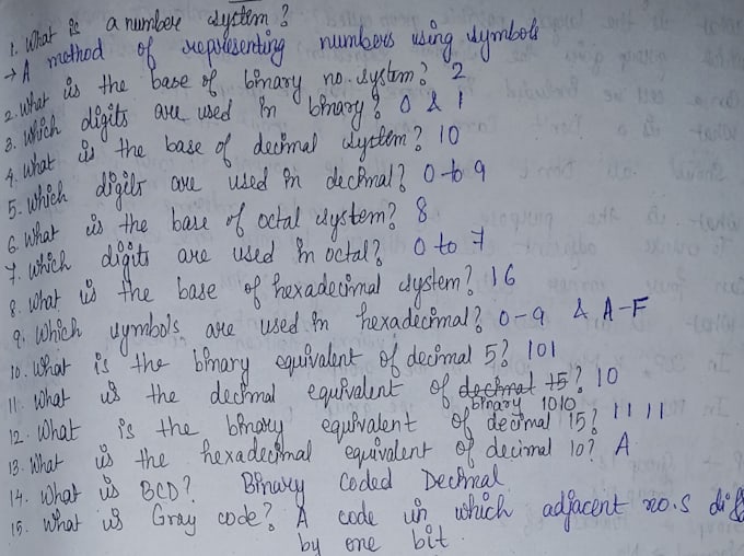 write in my beautiful handwriting
