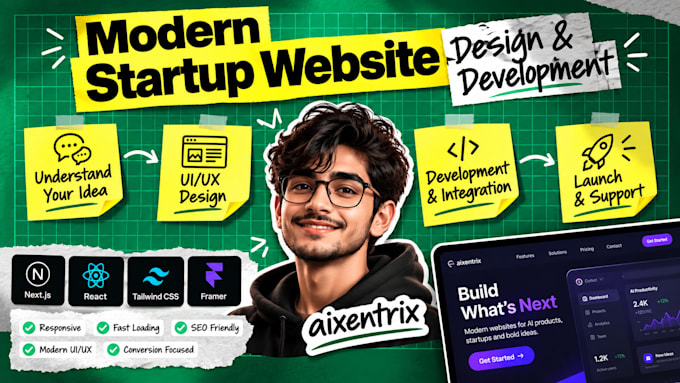 design and develop a high converting saas or ai startup website