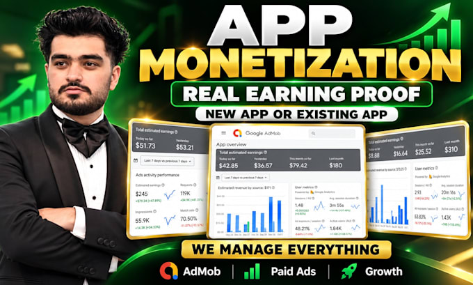 monetize, promote and grow your mobile app with paid campaigns