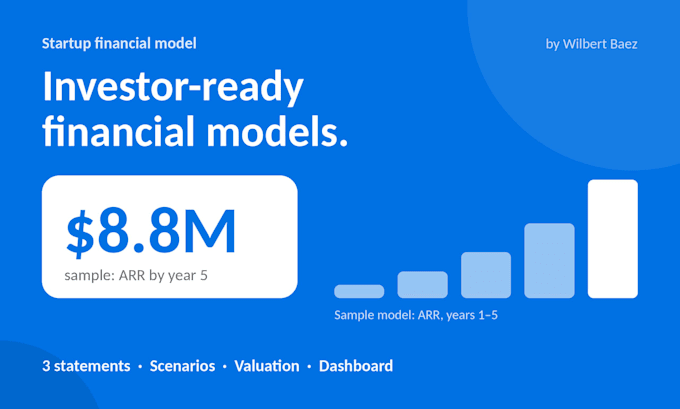build an investor ready startup financial model