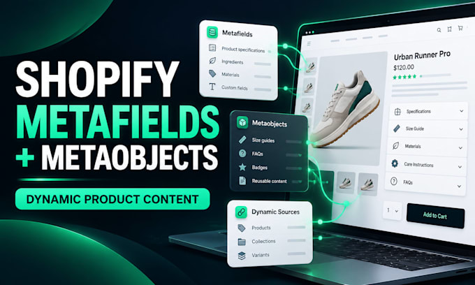 setup shopify metafields, metaobjects and dynamic product content
