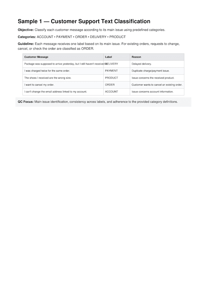 do accurate text classification and data labeling