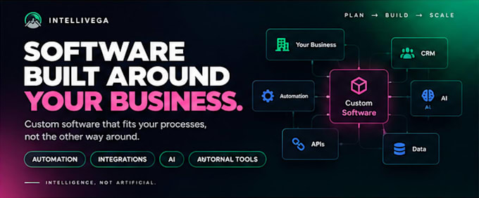 build your custom business software