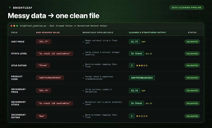 write a python script to automate excel and web tasks