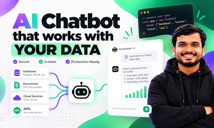 build a custom ai agentic chatbot with rags