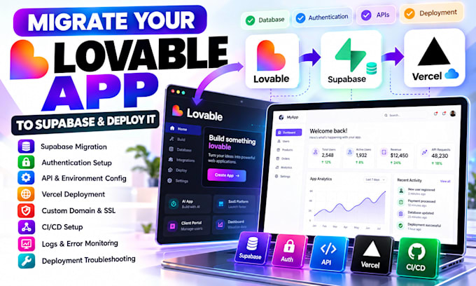 migrate your lovable app to supabase and deploy it