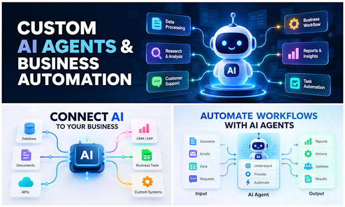 build and deploy custom ai apps and ai agents