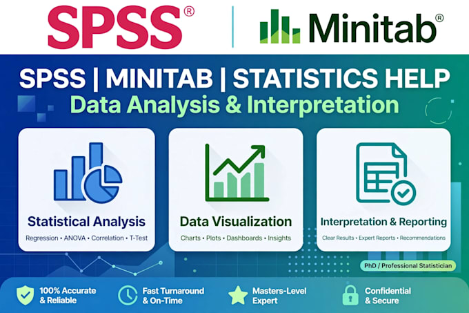 spss, minitab data analysis statistics