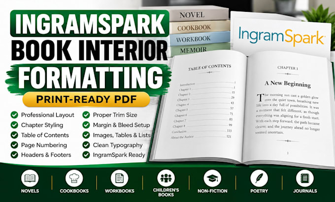 format your book interior for ingramspark publishing