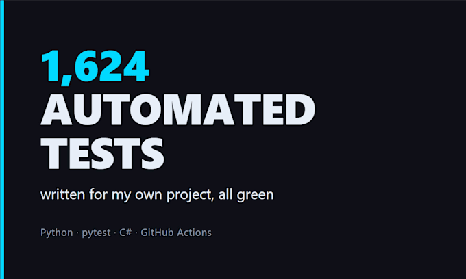 write automated unit tests for your python project