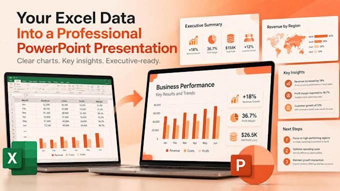 turn your excel data into an executive powerpoint