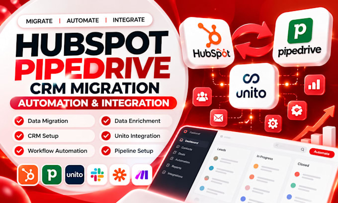 do hubspot, pipedrive migration, automatisierung, einrichten, unito integration