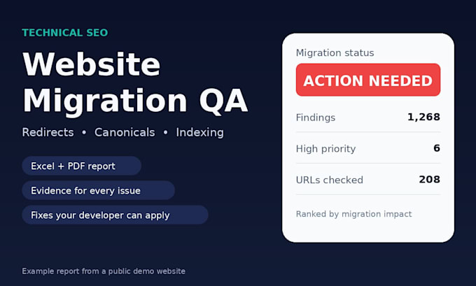 do technical SEO website migration QA and 301 redirects