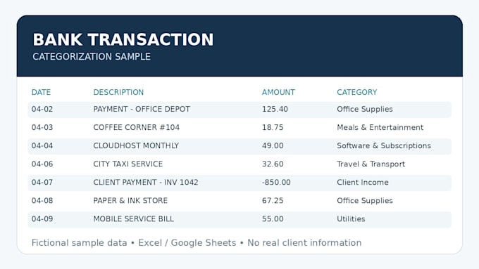 categorize bank transactions and organize your financial spreadsheet