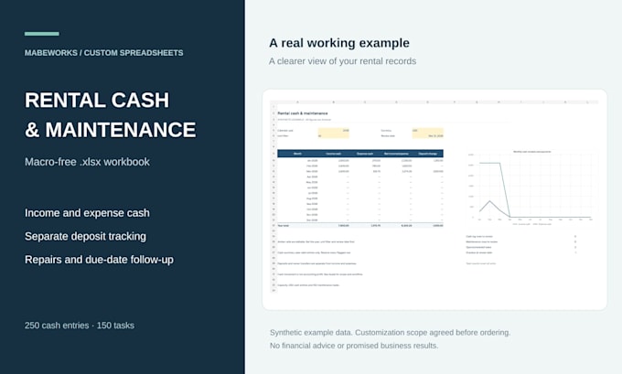 build a custom rental income expense and maintenance excel tracker