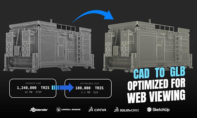 convert cad to optimized glb and usdz 3d models for web and ar