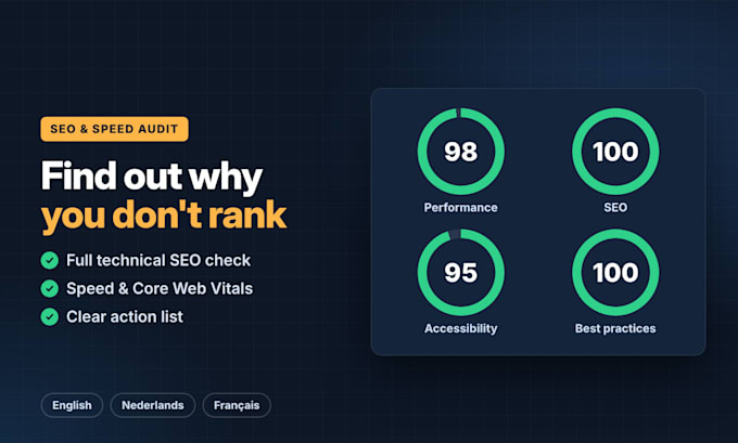 do a wordpress SEO and speed audit with a clear action plan