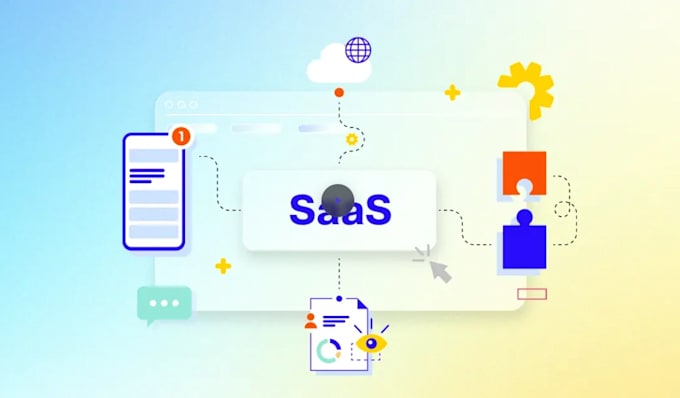 construct saas explainer and saas business video saas app saas website video
