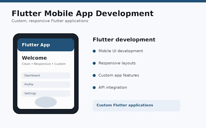 develop the interactive website