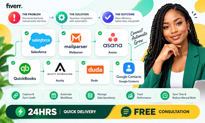 integrate salesforce mailparser io asana quickbooks acuity duda google contacts