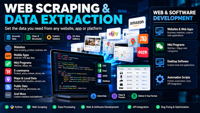 scraping, data extraction and custom python automation