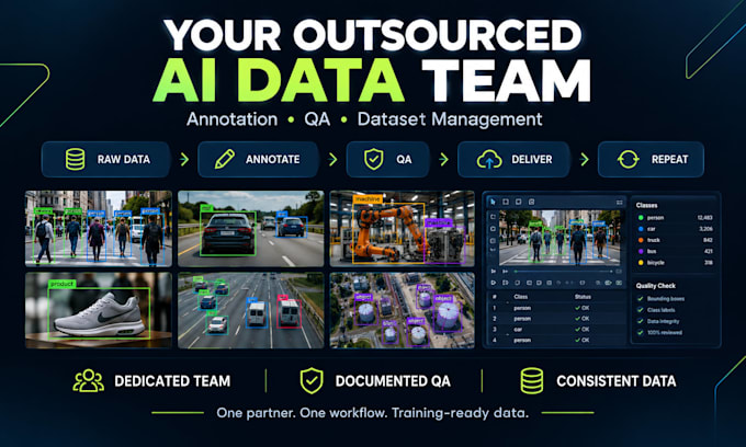 be your outsource data annotation team and manage your ai training data pipeline
