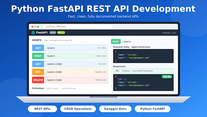 develop python fastapi rest apis and backend