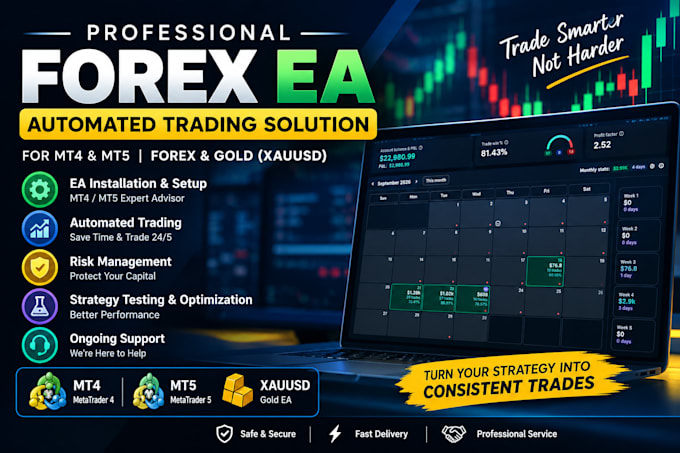 install profitable gold ea , forex ea bot, forex trading bot