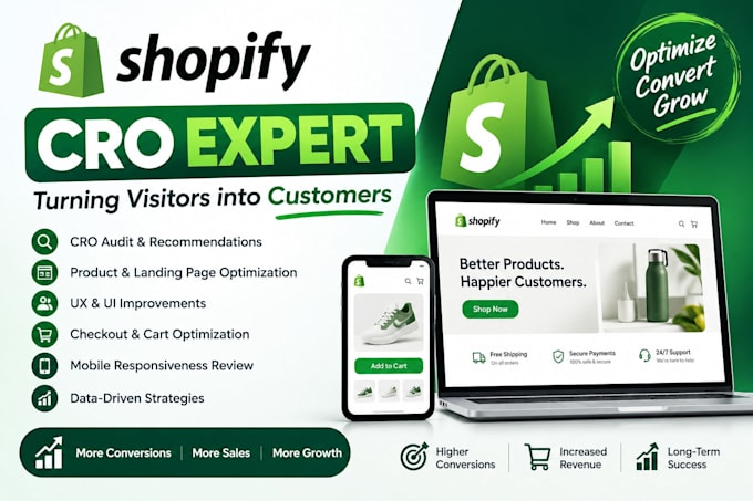 audit your shopify cro