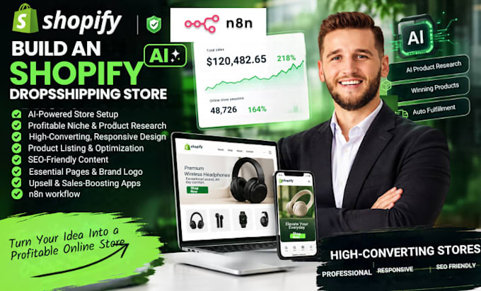 build ai shopify website, design or redesign shopify dropshipping store,