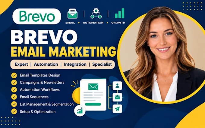 setup brevo automation campaigns email automation brevo newsletter template