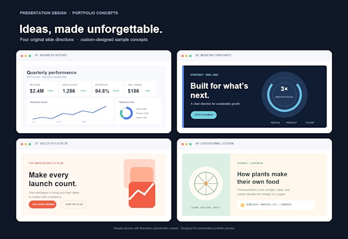 create professional powerpoint presentations and PPT slides