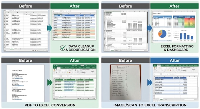 clean up format and organize your excel data