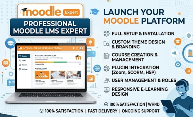 design moodle and upgrade moodle lms website moodle course customization moodle
