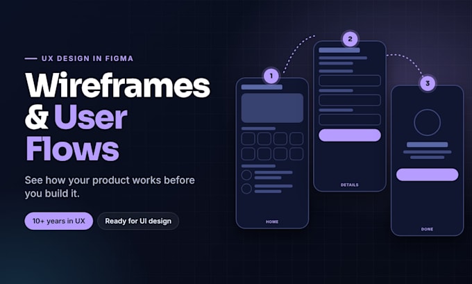 create wireframes and user flows for your app or website