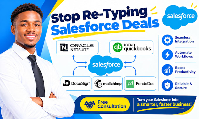 integrate salesforce with netsuite, quickbooks, docusign, mailchimp and pandadoc