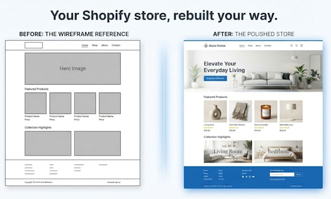 copy clone shopify store duplicate redesign shopify store clone shopify store