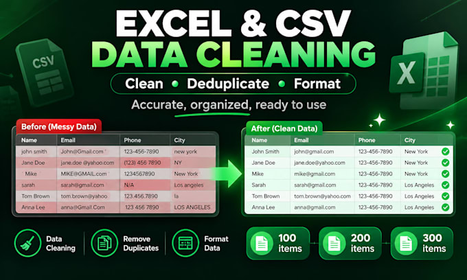 clean, deduplicate, and restructure excel spreadsheet data