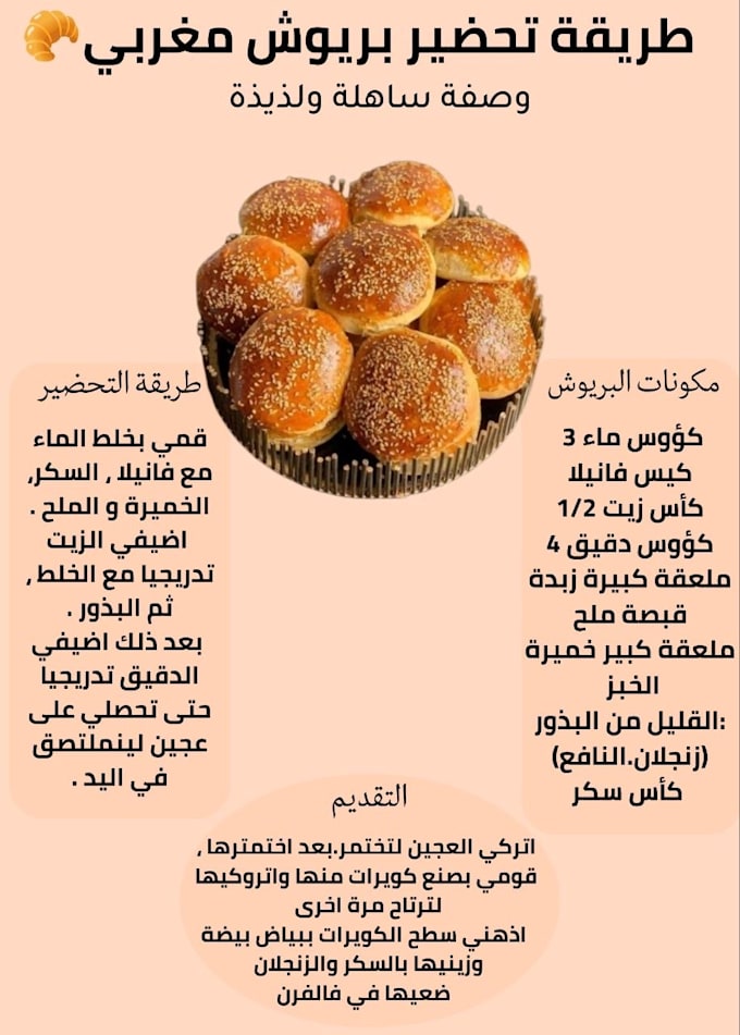 design beautiful recipe cards