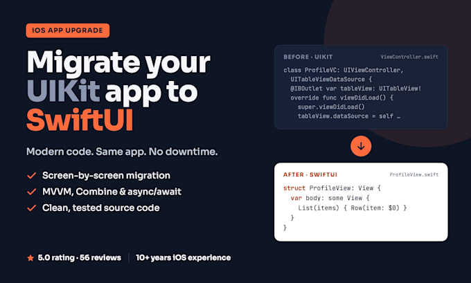 migrate your uikit ios app to swiftui with clean mvvm architecture